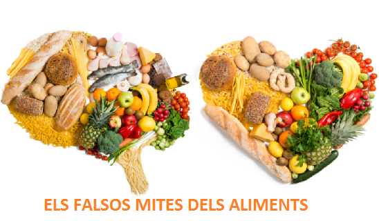 els falsos mites dels aliments (Los falsos mitos de los alimentos)