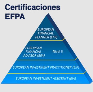 Certificaciones EFPA
