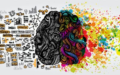 Creativity to compete