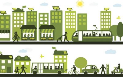 Mobilitat eficaç i sostenible