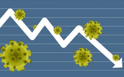 Economía y coronavirus (5)