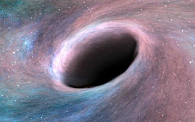 Col·lisió de dos forats negres